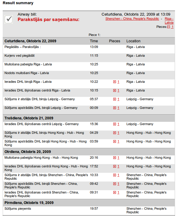 DHL piegādes saraksts